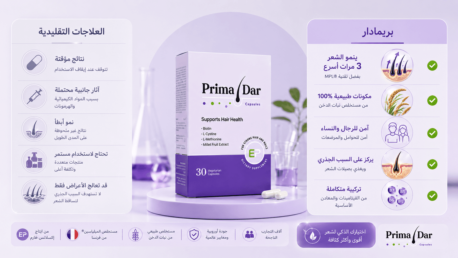 بريمادار أفضل كبسولات لتساقط الشعر في مصر